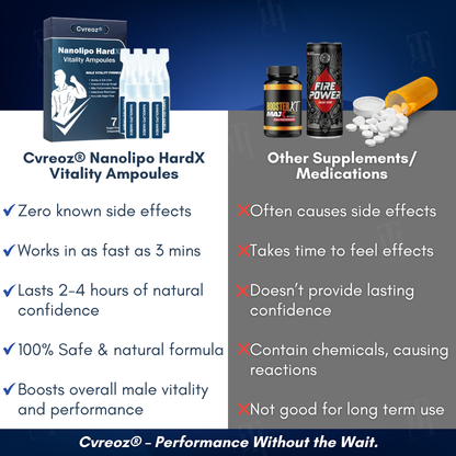 Nanolipo HardX Vitality Ampoules⚡